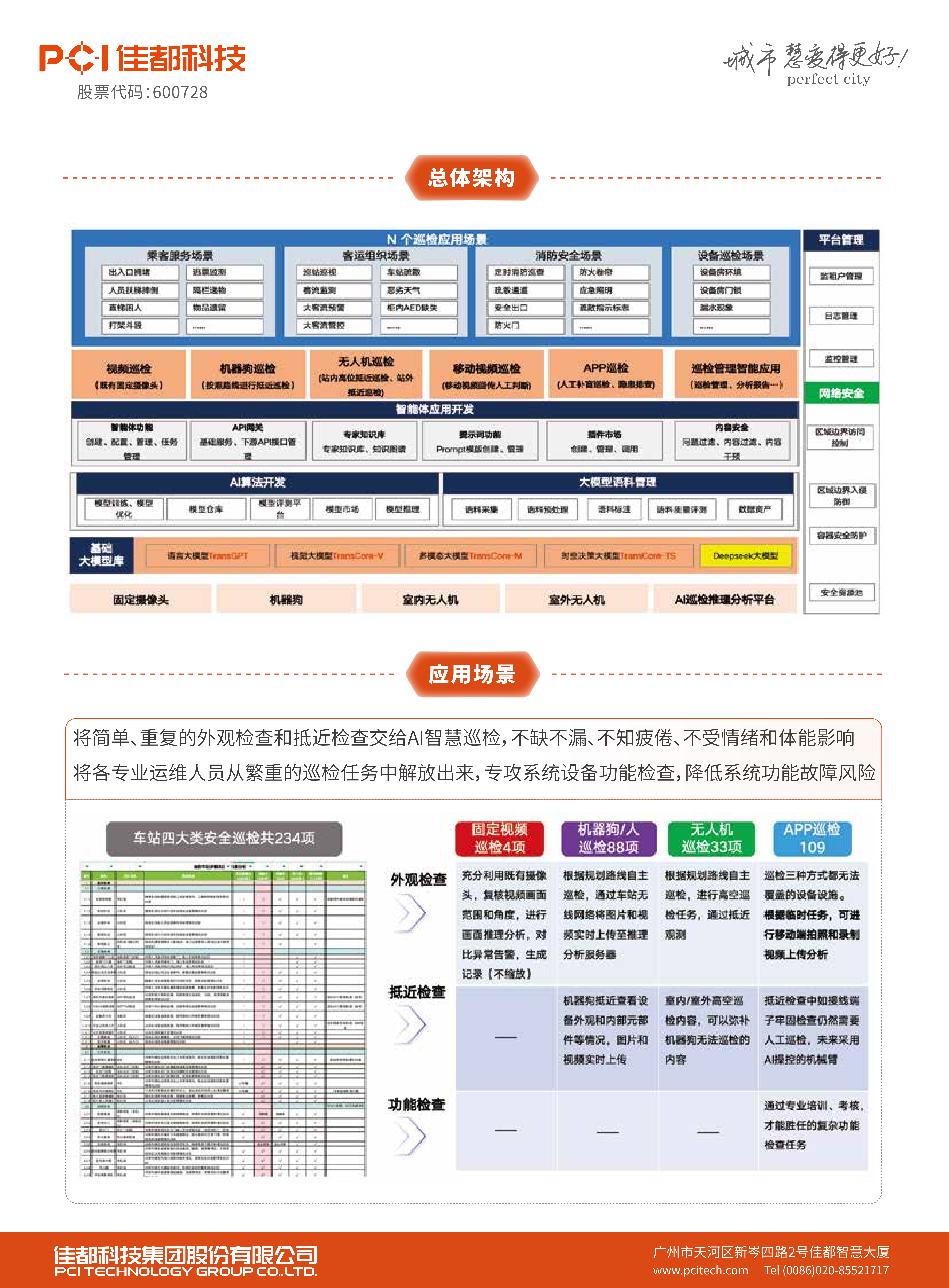 11车站AI巡检产品解决方案-2025单张_02.png